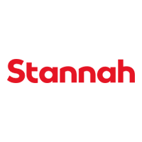 Stannah Stairlifts